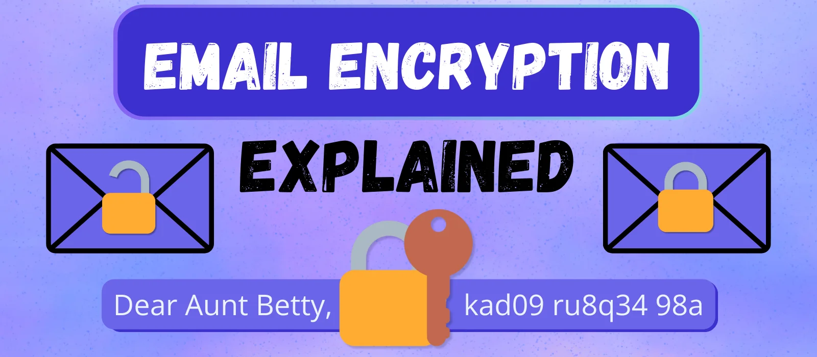 Email Encryption Explained